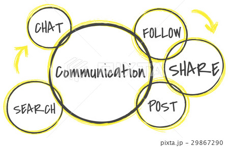 Community Social Digital Connection 29867290