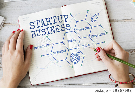Start Up Business Goals Strategy Start Up Business Goals Strategy 29867998