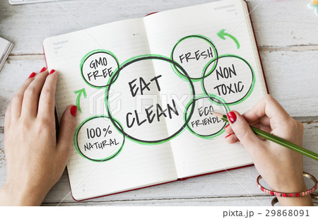 100% Natural Nutrion Healthy Eating Life 29868091