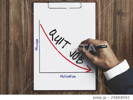 Unsuccessful Termination Employment Quit Retrenchment 29868092