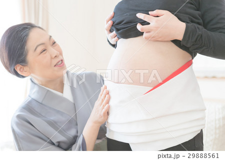 woman during pregnancy or shortly after childbirth woman during pregnancy or shortly after childbirth 29888561
