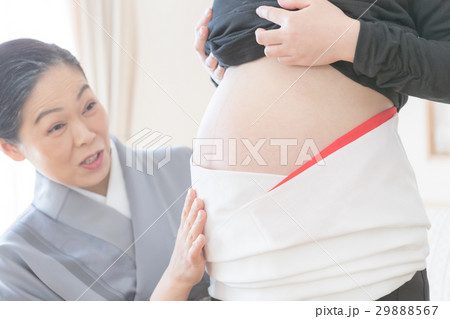 woman during pregnancy or shortly after childbirth woman during pregnancy or shortly after childbirth 29888567