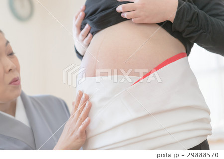 woman during pregnancy or shortly after childbirth 29888570
