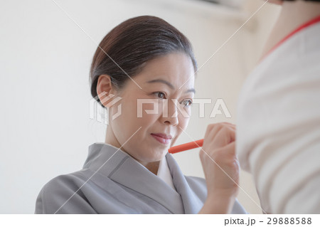 woman during pregnancy or shortly after childbirth 29888588