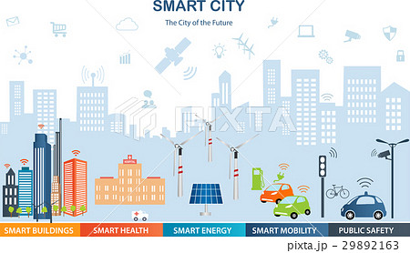 Smart city concept and internet of things 29892163