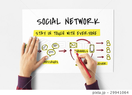 Internet Network Technology Social Network Internet Network Technology Social Network 29941064