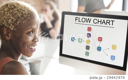 Flow Chart Information Process Icon 29942970