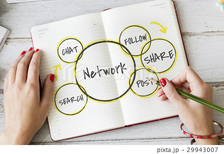 Internet Social Platform Media Network Digital 29943007