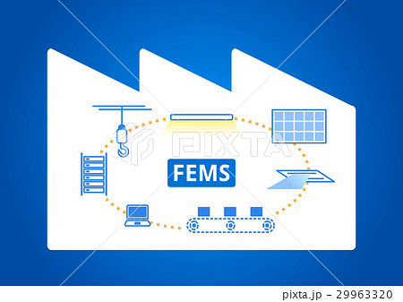 Fems 工場エネルギー管理システムのイラスト素材