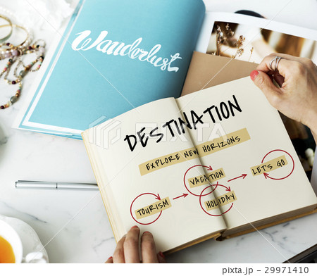 Destination Journey Travel Discovery Diagram Word Destination Journey Travel Discovery Diagram Word 29971410