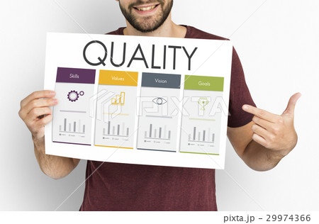 Challenge Comparison Experience Quality Self-improvement Challenge Comparison Experience Quality Self-improvement 29974366