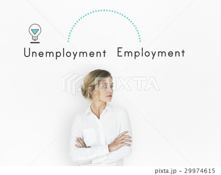 Antonym Opposite Unemployment Employment Assign Resign 29974615
