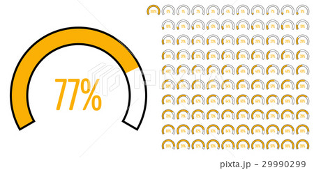 Set of sector percentage diagrams from 0 to 100 29990299