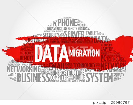 Data Migration word cloud collage Data Migration word cloud collage 29990797