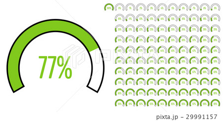 Set of sector percentage diagrams from 0 to 100 29991157