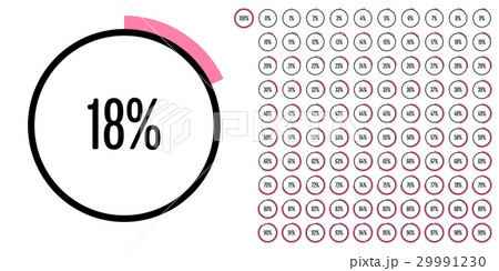 Set of circle percentage diagrams from 0 to 100 29991230