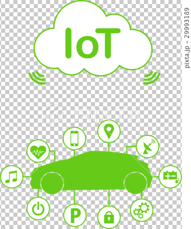 Iot_ automatic operation 29993189