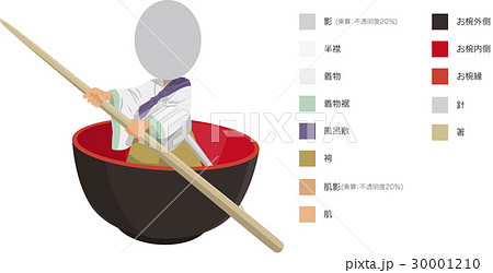 一寸法師のイラスト素材