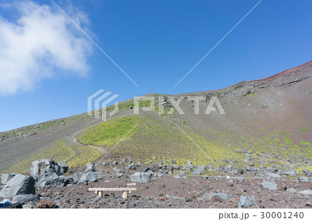 富士山 宝永第一火口底からの眺め 富士山 宝永第一火口底からの眺め 30001240