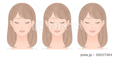 若い世代にもできるシワ　3種セット 30037464