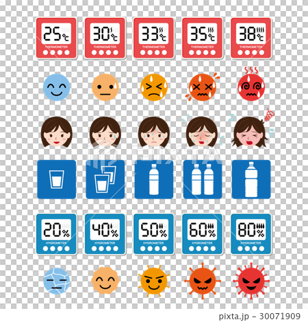 熱中症と湿度の注意アイコンセット 熱中症と湿度の注意アイコンセット 30071909