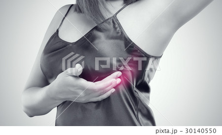 Breast cancer self check 30140550