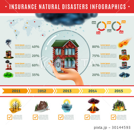 Insurance Natural Disasters Infographics 30144593