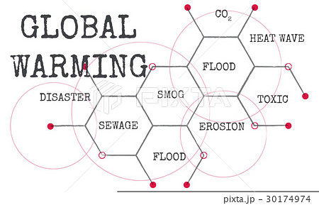 Climate Change Ecology Environment Global Warming Climate Change Ecology Environment Global Warming 30174974