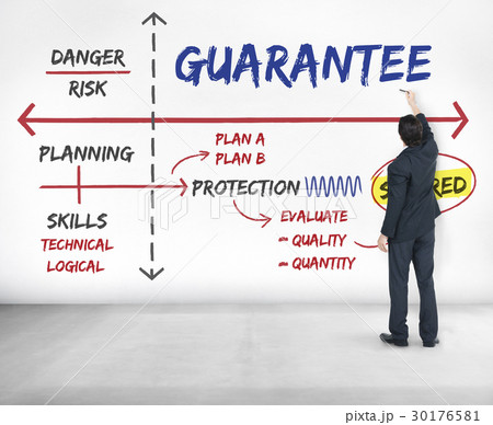 Warranty Assurance Guarantee Secured Plan 30176581