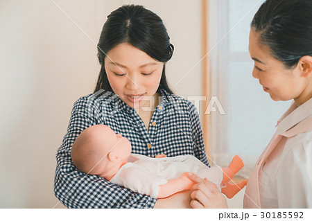 woman during pregnancy or shortly after childbirth 30185592