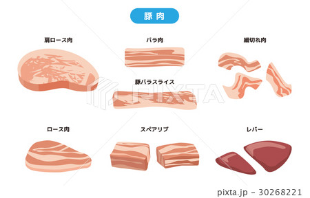 豚肉のセット【食材・シリーズ】 豚肉のセット【食材・シリーズ】 30268221
