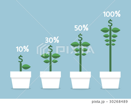 Interest rates and different size of money flowers 30268489