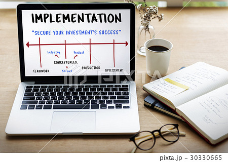 Expansion Business Venture Implementation 30330665