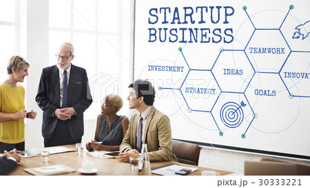 Start Up Business Goals Strategy 30333221