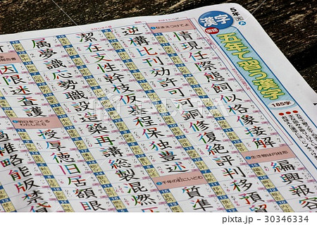 5年生で習う漢字の写真素材