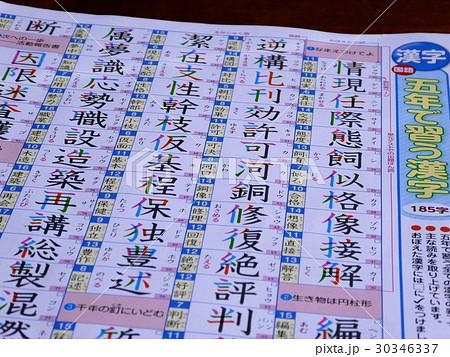 5年生で習う漢字 30346337