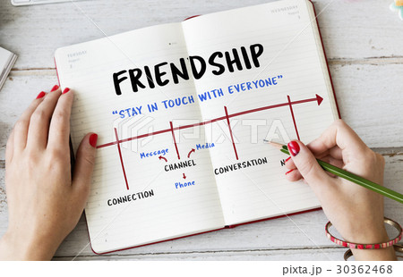 Social Digital Community Friendship Social Digital Community Friendship 30362468