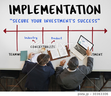 Expansion Business Venture Implementation Expansion Business Venture Implementation 30363306