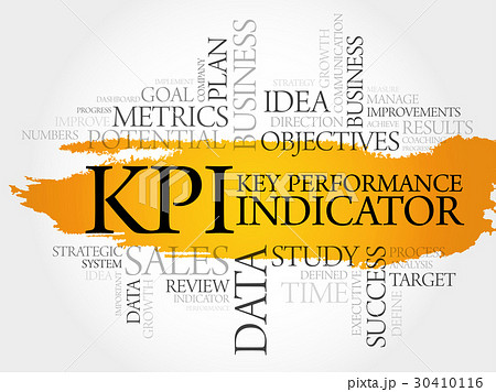 KPI - Key Performance Indicator word cloud 30410116
