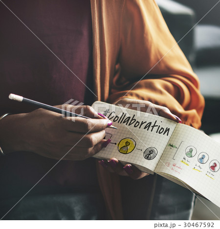 Teamwork Collaboration Organization Brainstorming Goals 30467592