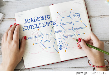 School Institute Academics Lesson Drill Hive 30468919