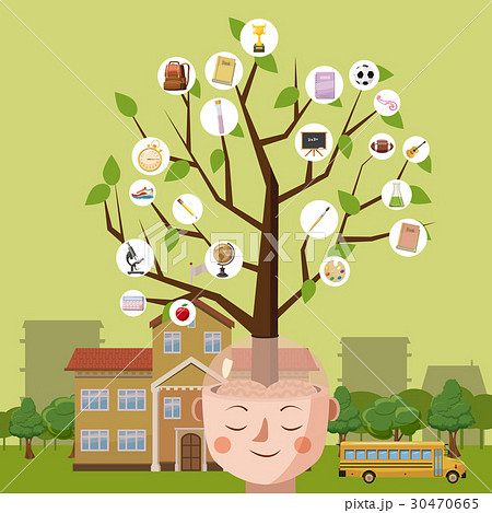 Education concept brain tree, cartoon style Education concept brain tree, cartoon style 30470665