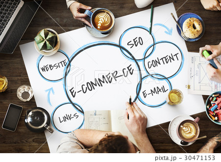 E-commerce Marketing Plan Business Advertising 30471153