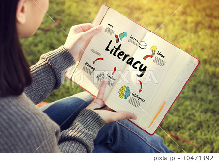 Learning School Education Diagram Concept 30471392