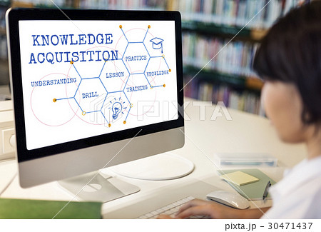 Wisdom Literacy Study Knowledge Acquistion Wisdom Literacy Study Knowledge Acquistion 30471437