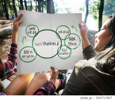 Nature Sustainable Healthy Graphic Diagram Word 30471467