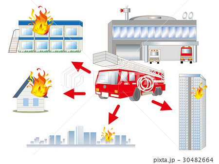 消防車と火事現場セットのイラスト素材