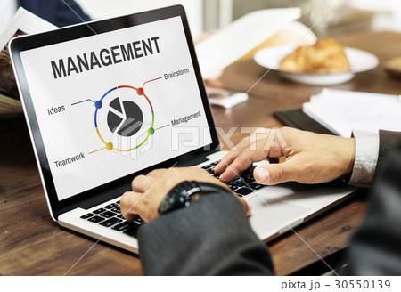 Project Management Progress Workflow Concept 30550139