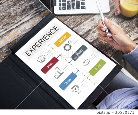 Challenge Comparison Experience Quality Self-improvement Challenge Comparison Experience Quality Self-improvement 30550373