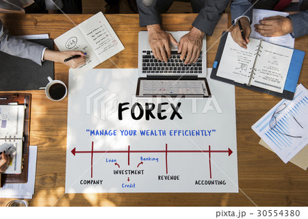 Forex macroeconomics